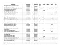 Agency-Active-Countries - Agncy-Active-Countries.csv (1).pdf